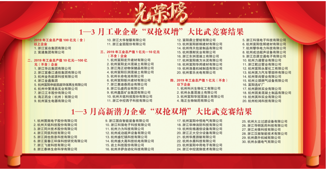 15879563069774958J4H.png 雙搶雙增大比武.png